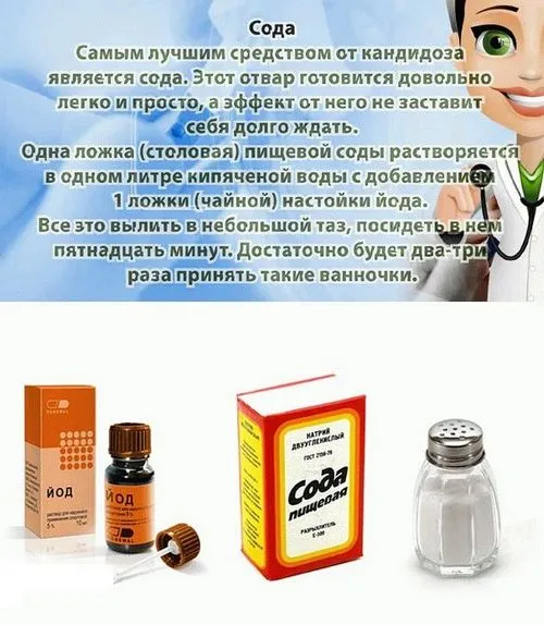 як лікувати кандидоз народними засобами