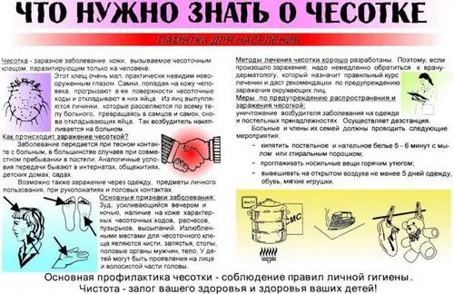 як лікують коросту в лікарні