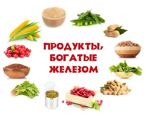 як лікувати анемію у немовляти