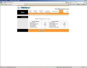 Adsl-router pentru Dummies