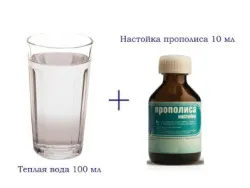 як лікувати отит настоянкою прополісу