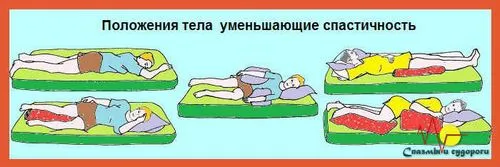 рух