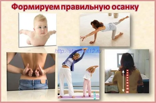 як лікувати ранній остеохондроз