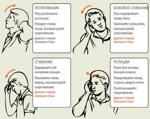 як лікувати шийний остеохондроз вправи