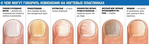 ліки