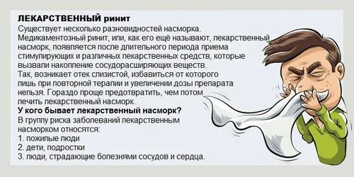 як лікувати затяжний нежить народними засобами