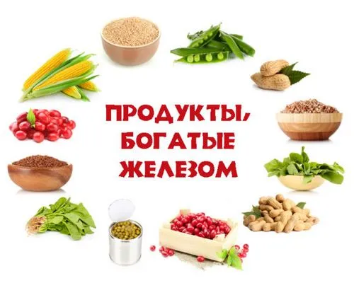 як лікувати анемію у грудних дітей