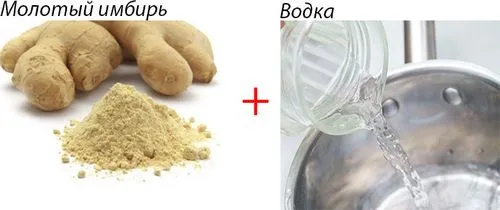 як лікувати алергічну астму народними засобами