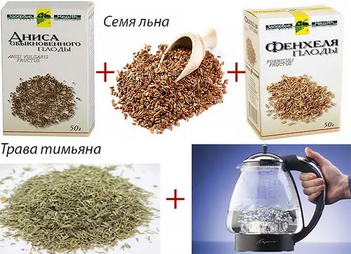 як лікувати алергічну астму народними засобами