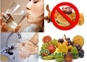 лікувати починається гастрит