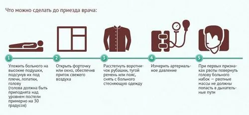 невролог андрей серопегін: - після інсульту можна жити нормальним жізнью-.