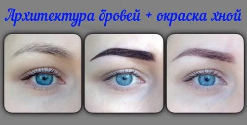 забарвлення