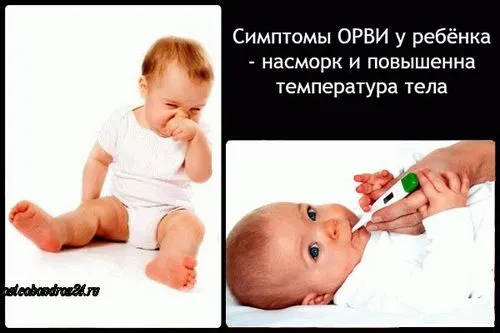 ГРВІ у дітей