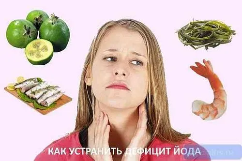 щитовидна залоза