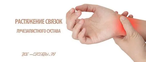 розтягнення зв'язок лучезапястного суглоба симптоми лікування
