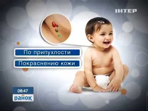 як лікувати лімфовузли в горлі