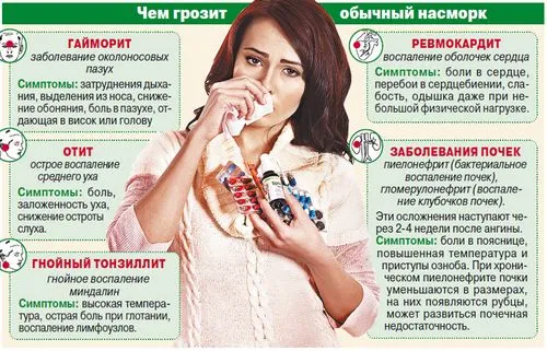 прогулянки з доктором