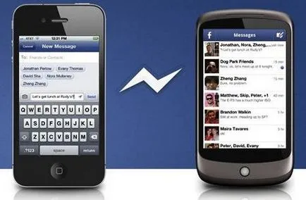 Ce este populare mesageri messenger mobile