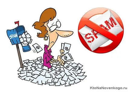 Ce este spam-ul și modul de a lupta împotriva spam pe Internet, crearea, promovarea și plata on-line