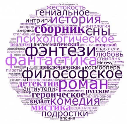 Ce este OKI-docuri