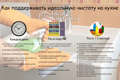 bucătărie de design