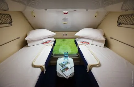 Biplan trenul la București
