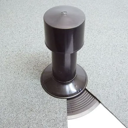 girueta pe de ventilație