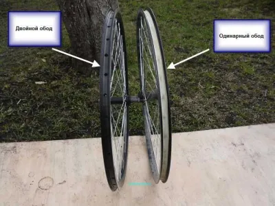 Cum se schimba roata din spate pe bicicleta viteza (roata) Cum se schimba o roata din spate pe biciclete rapid