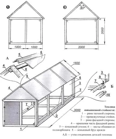 Cum de a construi o sera cu mâinile lor de la un copac - experiență în desen și video (Construirea baza acestei) Cum de a construi o sera cu mâinile lor de la un copac - experiență în desen și video