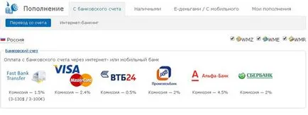 Cum de a reface analiza WebMoney a tuturor căilor