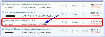 În cazul în care se poate vinde site-ul de încredere site-uri de schimb!