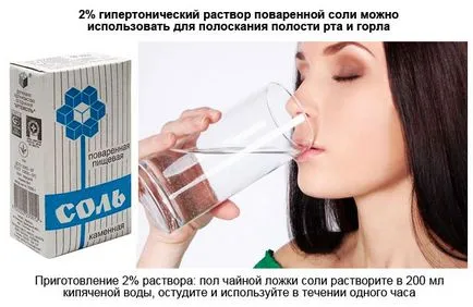 soluție hipertonică că este atunci când este utilizat ca prepara (gati) soluție hipertonică este ceea ce este, atunci când sunt utilizate, cum să gătească