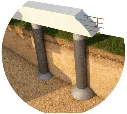 Fundația TISE construi cu mâinile lor proprii, tehnologie, sfredelitorul de lucru (TISE) Fundația TISE construi cu mâinile proprii lor, tehnologie, sfredelitorul de lucru