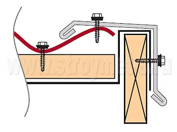 Instrucțiuni de instalare metal