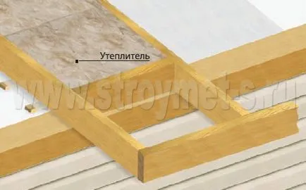Instrucțiuni de instalare metal