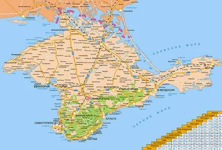 Cum se ajunge la Crimeea cu mașina în 2017 ani