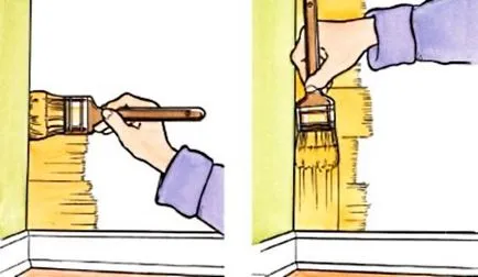 Cum să picteze cu o perie, skumekay în sine (pictură) Cum să picteze cu o perie, el skumekay
