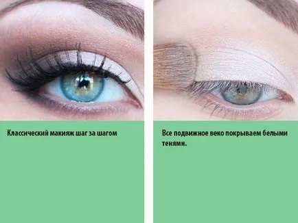 Cum frumos pentru a face ochi umbre pas cu pas instrucțiunile Foto (umbre) Cum frumos pentru a face ochi umbre pas cu pas ghid foto