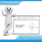 Cum se imprimă text pe computer și imprimați