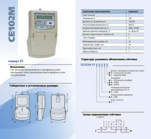 Ce este contorul electric aleg să case, vile și apartamente