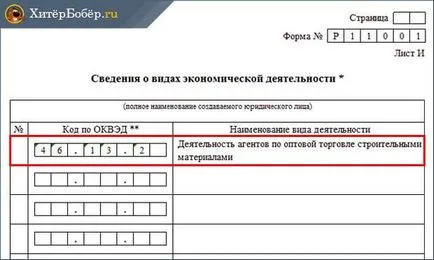 Cum de a deschide Ltd. - 10 pași simpli listă de documente