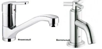 Cum de a stabili un robinet în bucătărie, în baie elimina umezeala sau scurgeri
