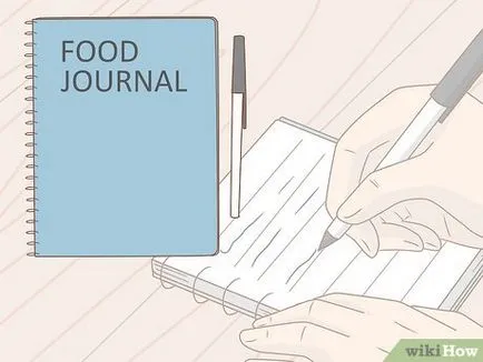 Cum de a opri consumul de junk food (nedorite) Cum de a opri consumul de junk food