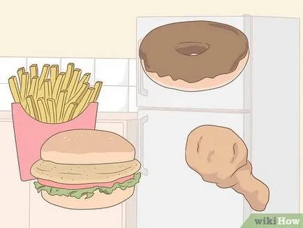 Cum de a opri consumul de junk food (nedorite) Cum de a opri consumul de junk food
