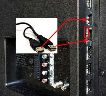Cum de a conecta un hard disk extern la televizor