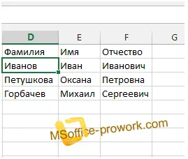 Cum să împartă textul în MS Excel