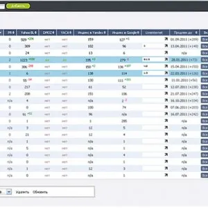 Cum de a verifica Ping -Prin linia de comandă, cmd, accelera serverul on-line