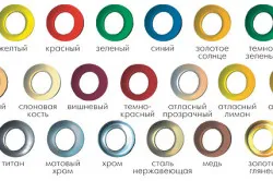 Cum de a face perdele grommets pe ordinea de lucrări și materiale (perdele) Cum de a face perdele grommets pe ordinea lucrărilor și a materialelor