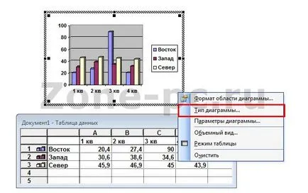 Cum de a face o diagramă într-un ghid detaliat Word - afișează întrebări și răspunsuri