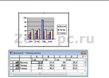 Cum de a face o diagramă într-un ghid detaliat Word - afișează întrebări și răspunsuri